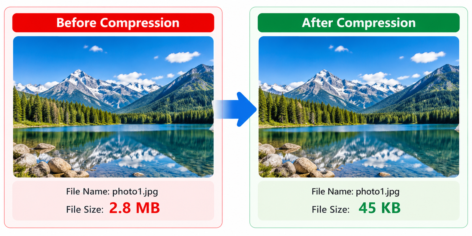 Compress JPG images online and reduce JPG file size