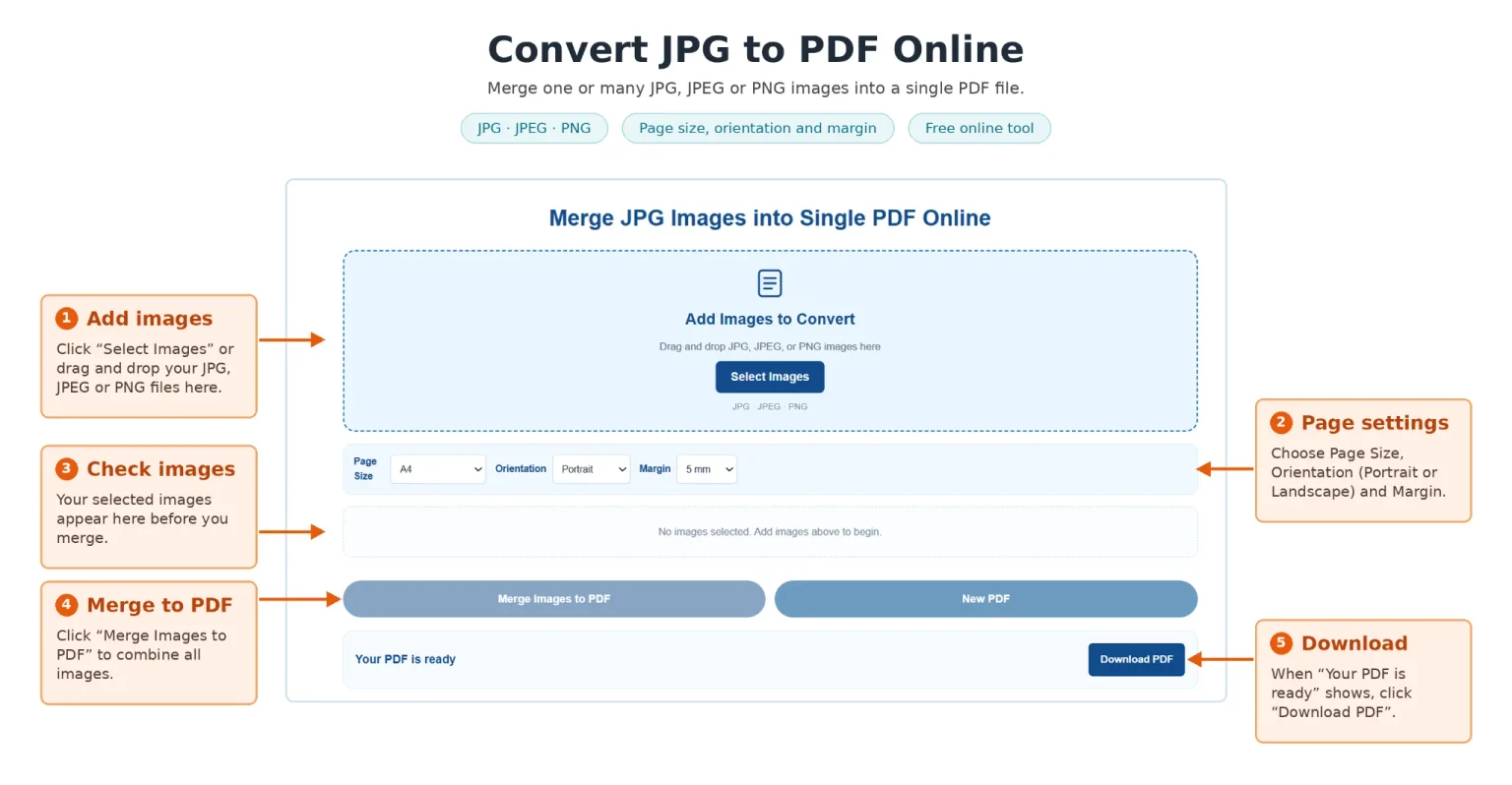 How to Merge JPG to PDF Online?